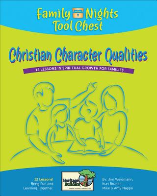 Christian Character Qualities