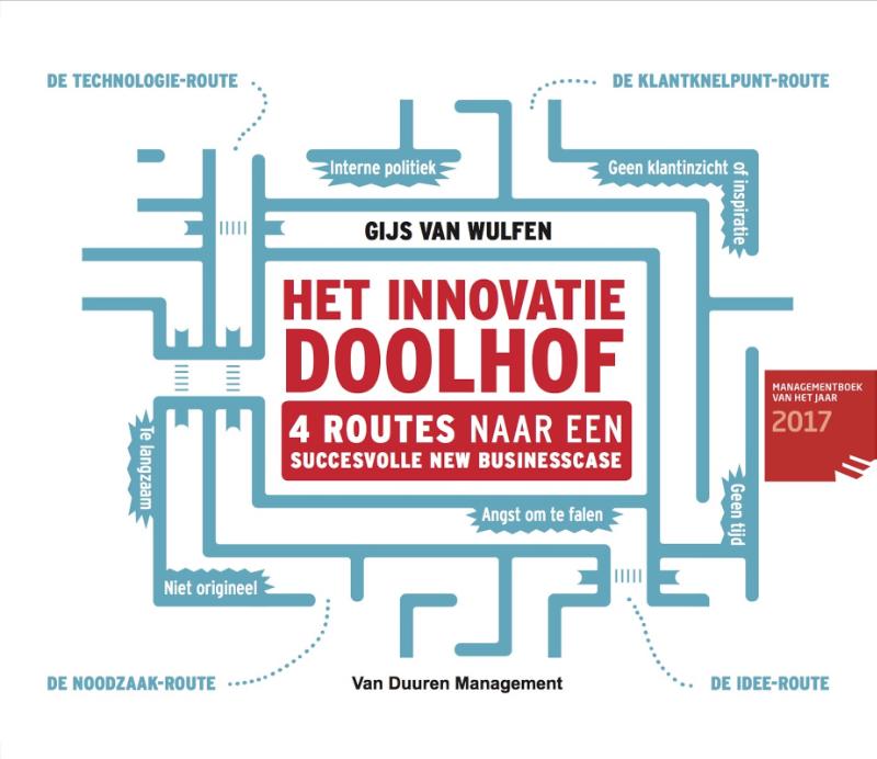 Het innovatiedoolhof