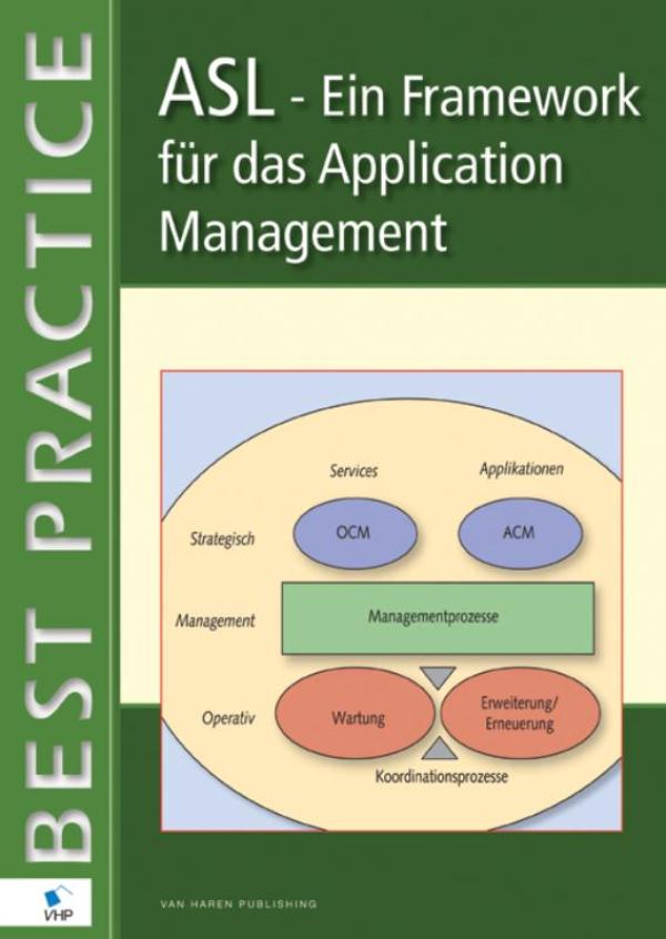 ASL Ein Framework für das Application Management (Ebook)