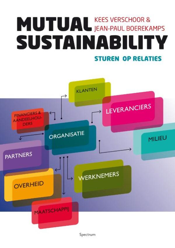 Mutual sustainability (Ebook)