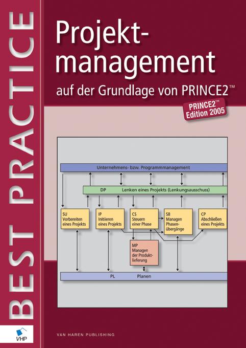 Projektmanagement auf der Grundlage von Prince2 / 2005 (Ebook)