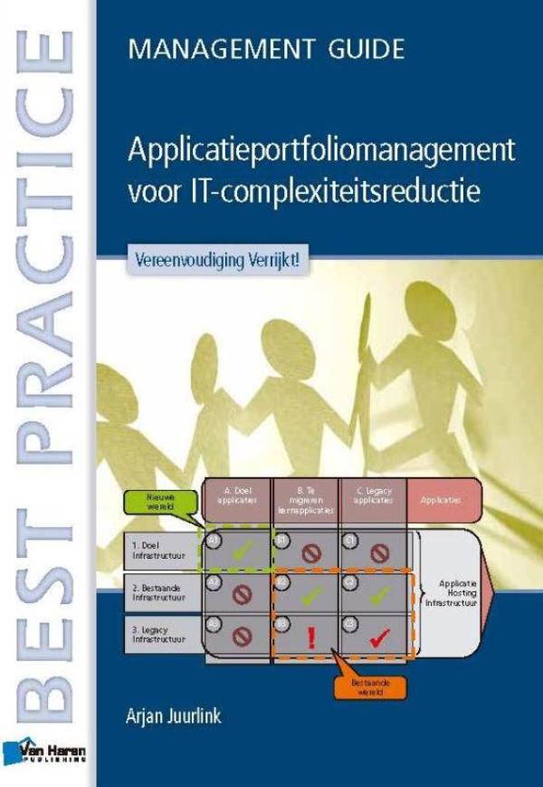 Applicatieportfoliomanagement: IT-Complexiteitsredeductie in de praktijk / deel management guide (Ebook)