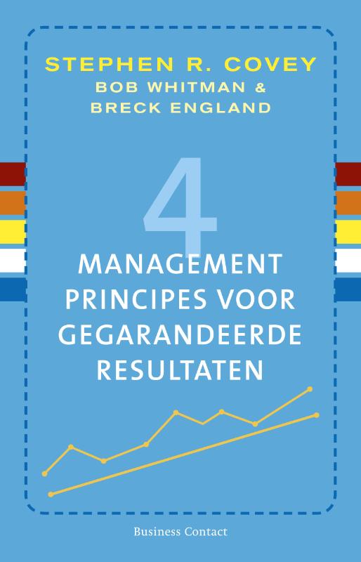 4 managementprincipes voor gegarandeerde resultaten (Ebook)