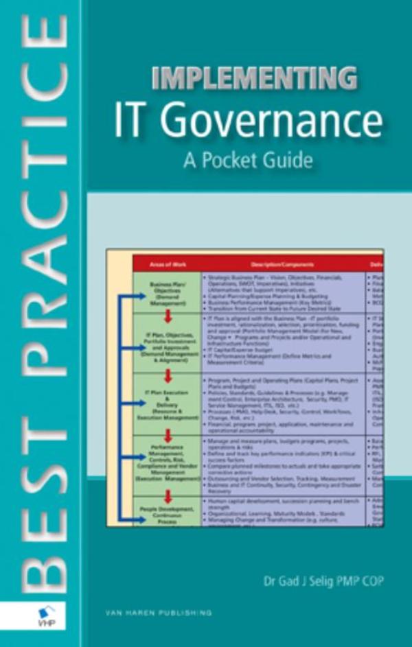 Implementing IT governance (Ebook)