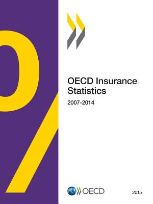 OECD Insurance Statistics