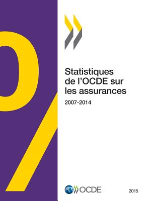 Statistiques de L'Ocde Sur Les Assurances 2015