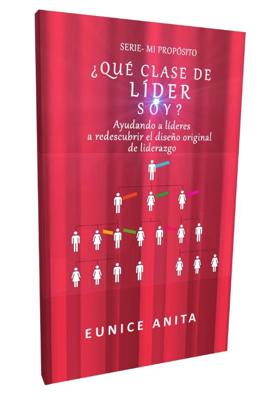 ¿Qué clase de líder soy?