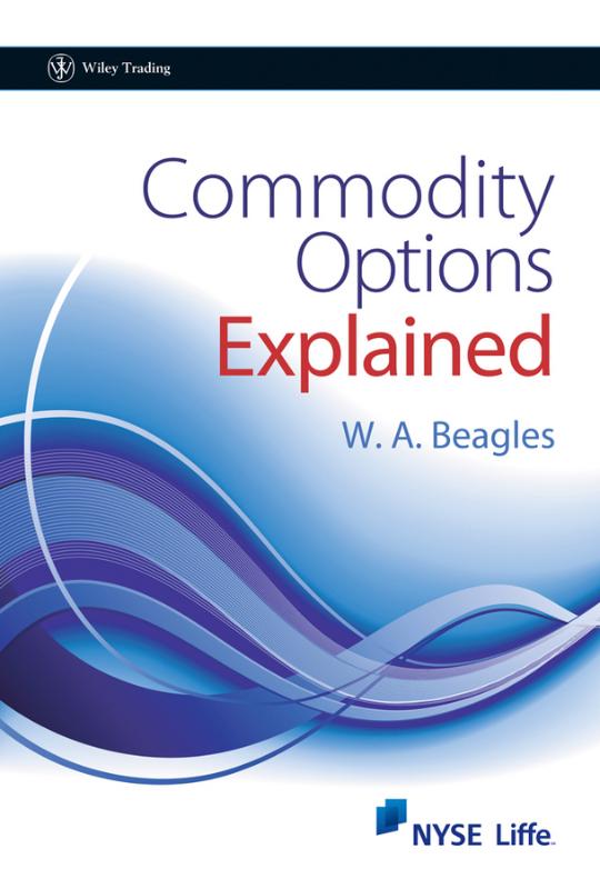 Commodity Options Explained