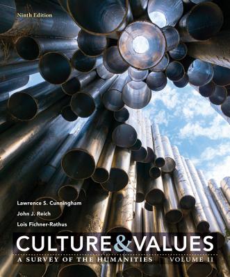 Culture & Values Survey of Hum