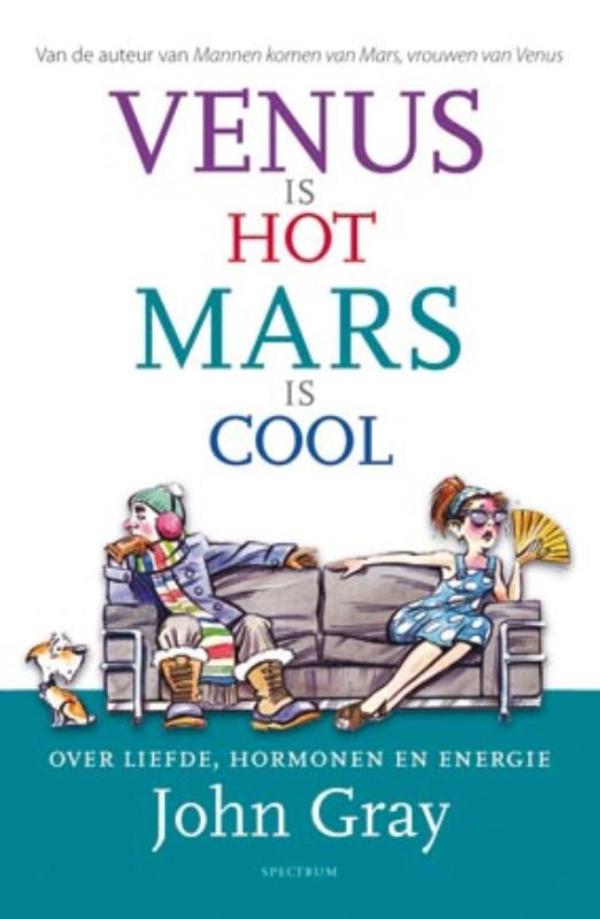 Venus is hot, Mars is cool (Ebook)