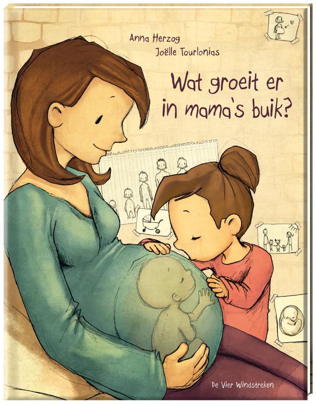 Wat groeit er in mamas buik?
