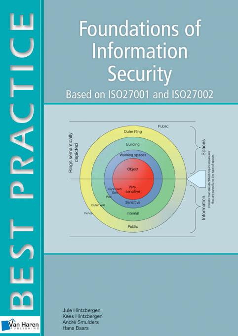 Foundations of Information Security (Ebook)