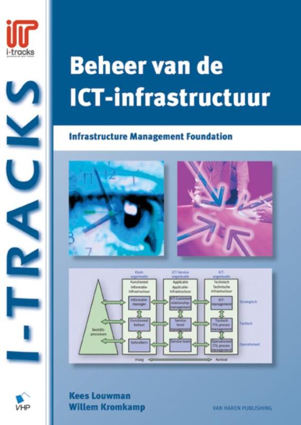 Beheer van de ICT-infrastructuur (Ebook)